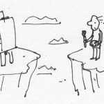 leer objectief waarnemen